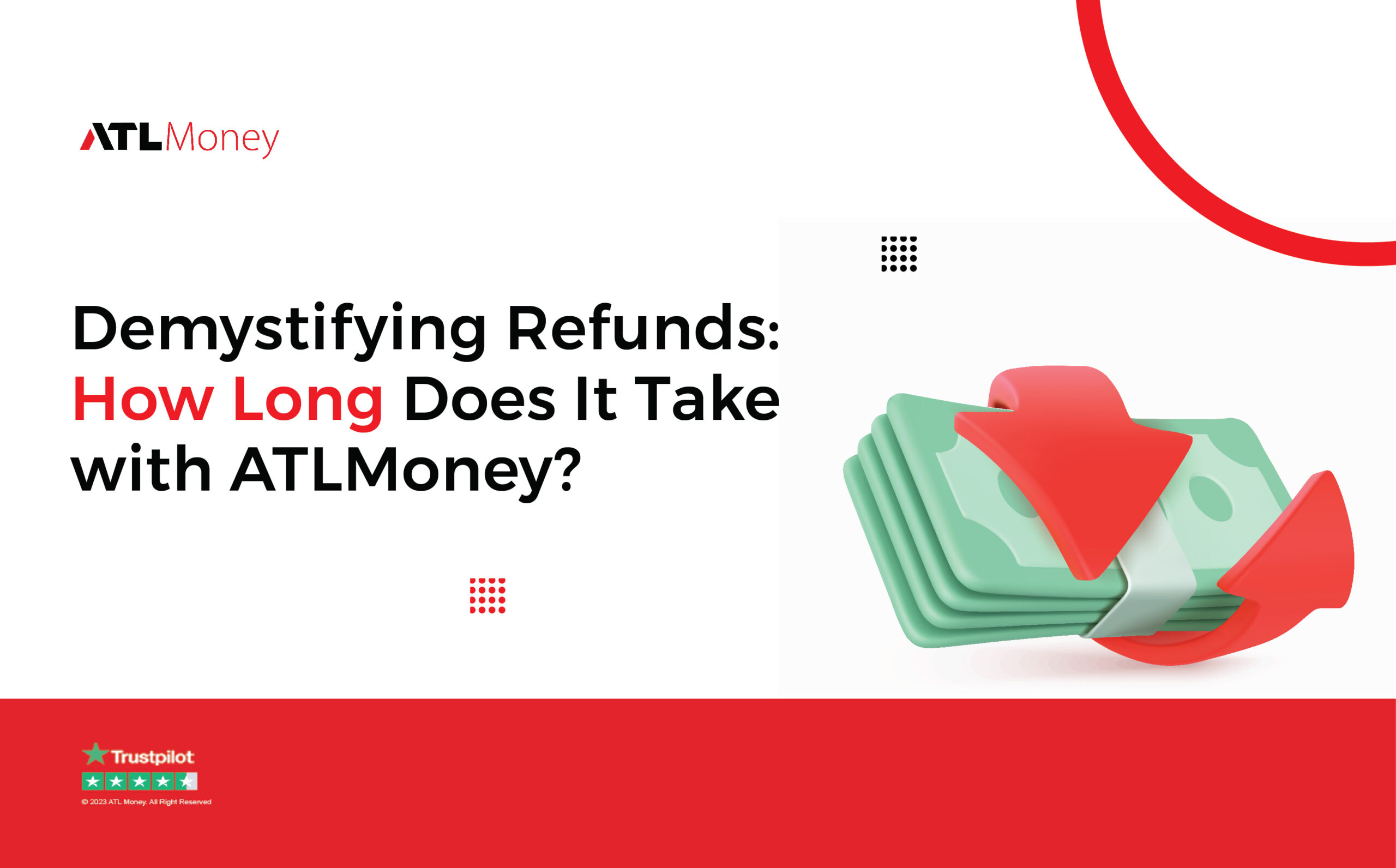 demystifying-refunds-how-long-does-it-take-with-atlmoney