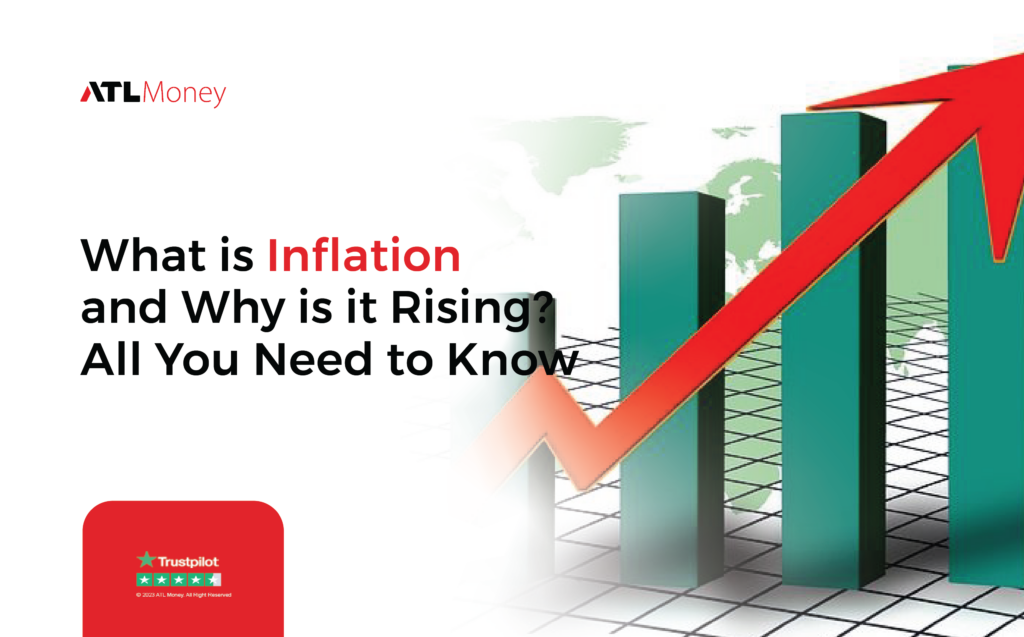 What is Inflation and Why is it Rising? All You Need to Know